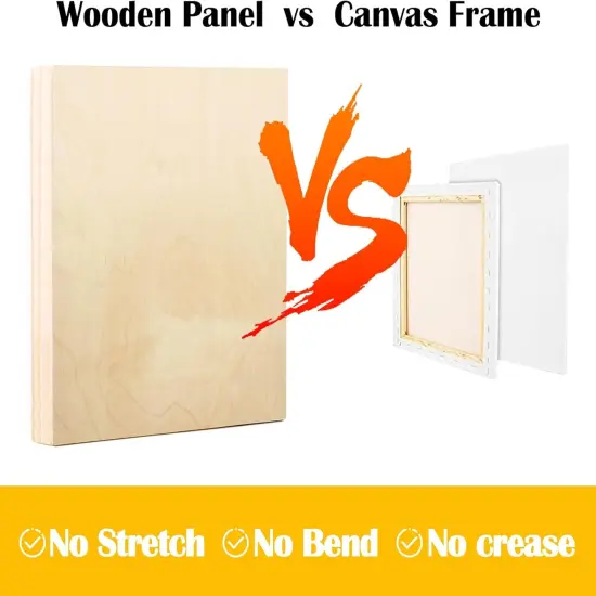 2 Pack Unfinished Wooden Canvas Panels {3}