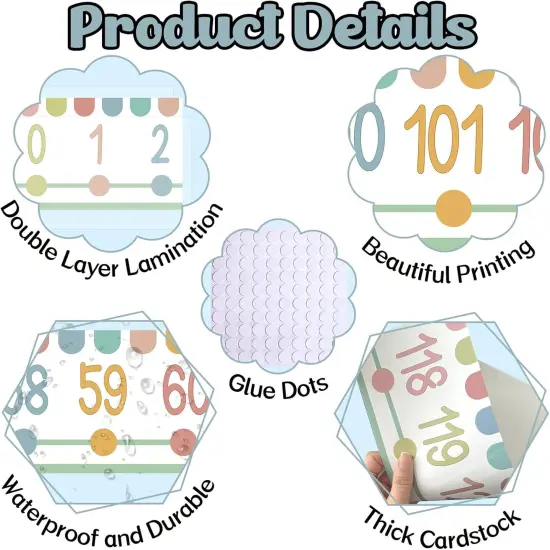 29pcs Number Line (-20 to +120) Bulletin Board Set {3}