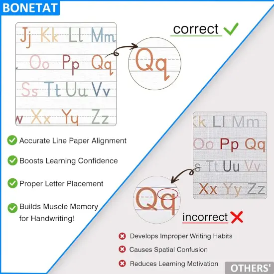 Numbers alphabet poster for Nursery Toddlers {3}