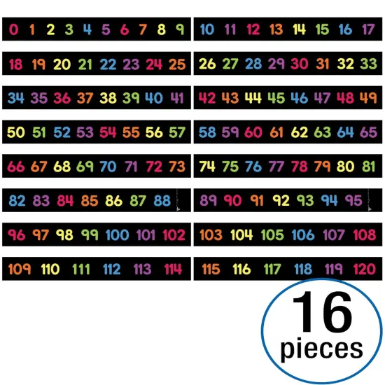Numbers 0&ndash;120 Mini Bulletin Board Set | 16pcs {2}