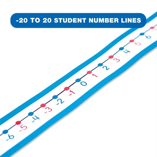 30-Piece Number Line Set, 22" x 1.5" {1}