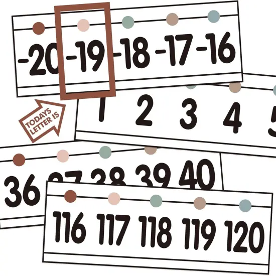 29 Pieces Number Line for Classroom Wall {1}