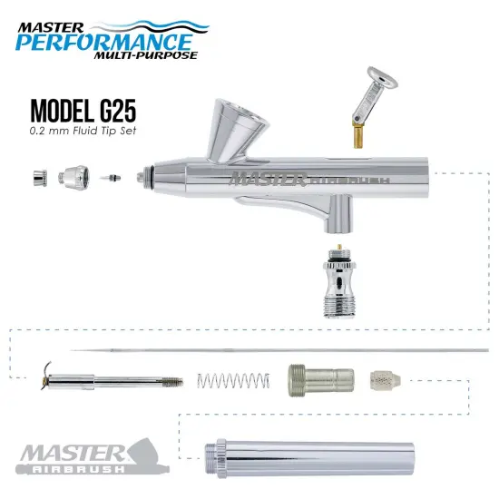 Master Performance G25 Multi-Purpose Precision Dual-Action Gravity Feed Airbrush, 0.2 mm Tip, 1/16 oz Cup {3}