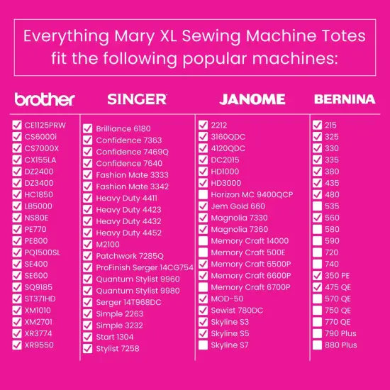 XL 4 Wheel Collapsible Deluxe Rolling Sewing Machine Storage Case, Grey & White {5}