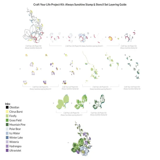 Craft Your Life Project Kit: Always Sunshine {4}