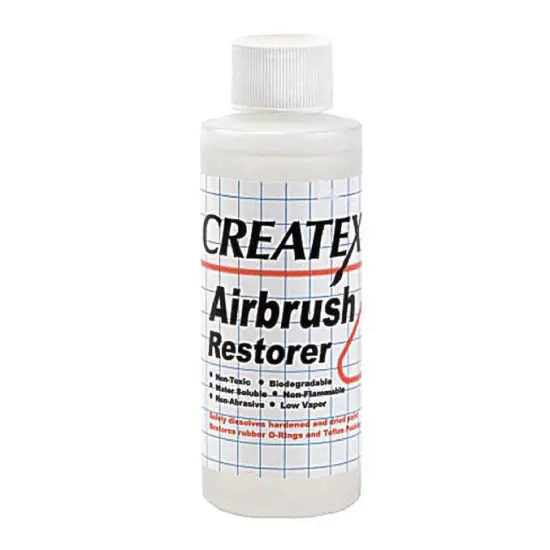 Airbrush Restorer, 4 oz. AAC 4008 is the same restorer {1}