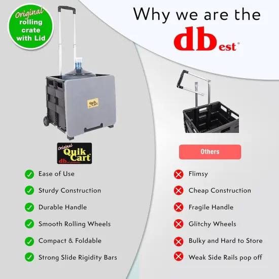 Quik Cart Collapsible Rolling Crate {4}