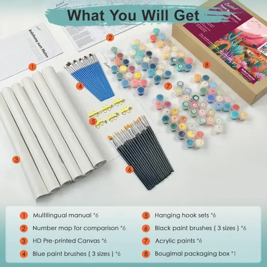 6 Pack Paint by Numbers Kit for Beginners, 11" W x 14" L Cartoon Heroes Spider DIY Acrylic Paint Set on Canvas Without Frame in Box, Kids Paint by Numbers Kits for Home Decor & Birthday Gift {2}