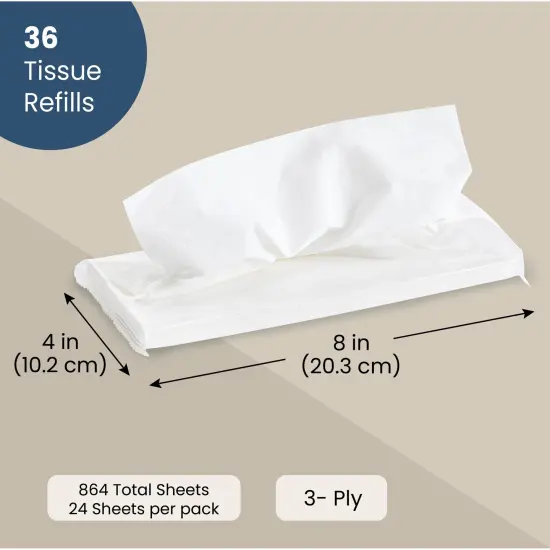 36 Pack Car Tissues Refills - 864 Sheets of Facial Napkins for Auto Sun Visor Tissue Holder, 24 Sheets Each, 3-Ply (8 x 4 In) White {4}