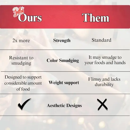 211pcs Shiny Red Plates and Napkins Party Supplies for 30 Guests - Shiny Red Party Plates, Cups, Cutleries, and Napkins Set with Tablecloth for Birthday, Anniversary, Holidays, and Valentines {4}