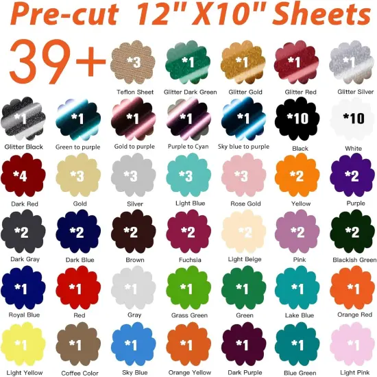 HTV Heat Transfer Vinyl Bundle: 80 Pack 12" x 10" {3}