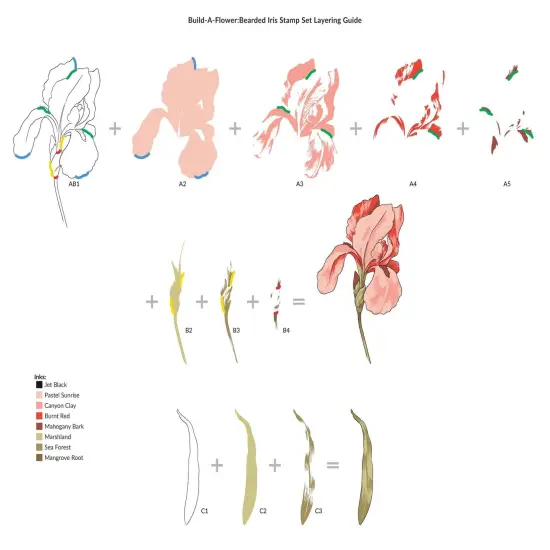 Build-A-Flower: Bearded Iris Layering Stamp & Die Set {4}