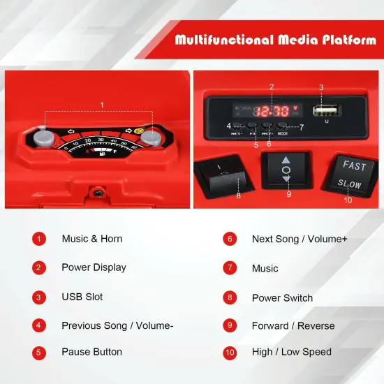 Iron Kids ATV Ride-On with Music, USB and 2 Speeds Red {6}