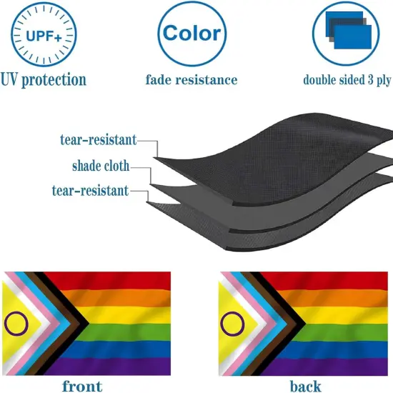 Intersex Progress Pride Flags 3x5 Outdoor -Double Sided 3 Ply Heavy Duty Inclusive Lesbian Gay Bisexual Transgender Rainbow Flags Banner for Outside with 2 Brass Grommets UV protection Fade Resistant for Indoor Outdoor {2}