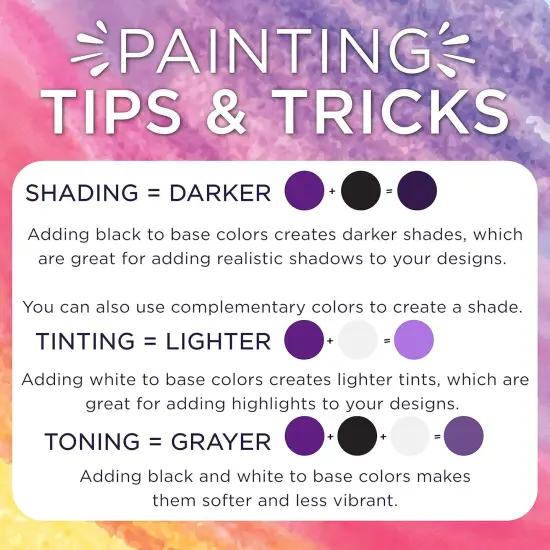 Pre-Printed Canvas Art Set &ndash; 5"x7" Panels, 12 Tempera Paints & 6 Brushes (Panda-Fox-Unicorn) {4}