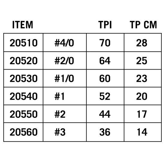 Medium Jewelers Saw {5}