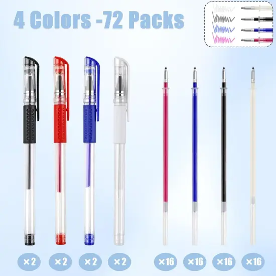 Heat Erasable Pens for Fabric (Black, Blue, White, Red) {2}