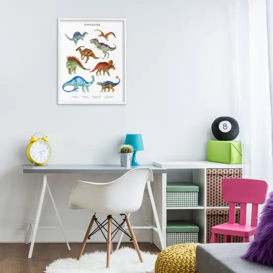 Stupell Industries Dinosaur Learning Chart Framed Giclee Wall Art Design by Brett Blumenthal {2}