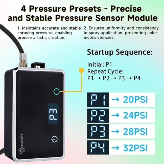 Upgraded Cordless Airbrush Kit with Compressor, Dual Action Trigger {2}