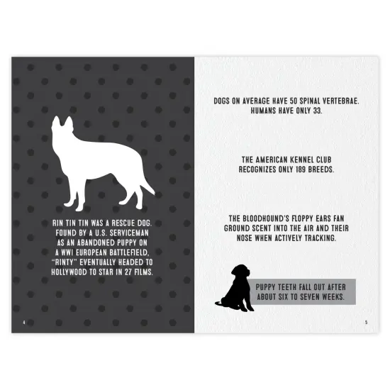 Dog Trivia: Over 200 Pawsome Canine Facts for Dog Lovers Softcover Book {3}