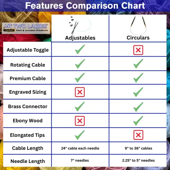 Blue Silk | 32" Circular Knitting Needles | Ebony | 9 Sizes {5}