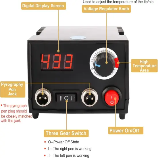 110V 60W Professional Wood Burning Kit, Pyrography Machine with 2 Woodburners for Wood Burning Pyrography with 23 Wire Nibs Tips Including Ball Tips {4}