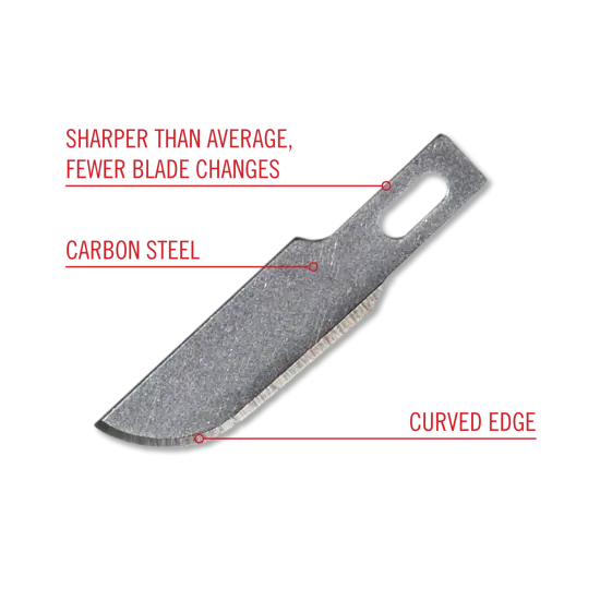 #10 Curved Edge Blade {7}