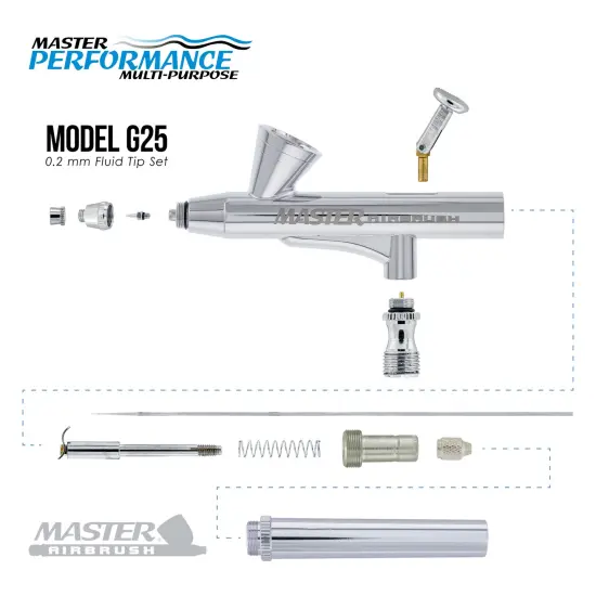 Cool Runner II Dual Fan Air Compressor Custom Body Art System with Gravity Feed Airbrush, 8 Color Temp Tattoo Paint Set, 100 Stencils {3}