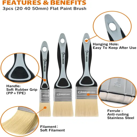 Paint Brush Set - Soft Paint Brush for Walls,Smooth Surfaces,Furniture,DIY Detail Painting (3 PC Pack, 20mm, 40mm, 50mm) {4}