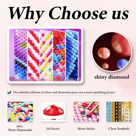 5D DIY Round Full Drill Painting with Gem Art Craft Kits for Home Wall Decor 14x14 Inch {5}