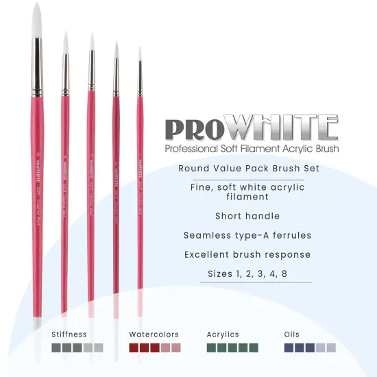 Creative Mark Pro White Soft Filament Acrylic Paint Brushes - Assorted Round Set of 5 - Seamless Ferrule - Short Wood Handle Brushes for Acrylic Painting Acrylic Gouache, Oils & Casein {3}