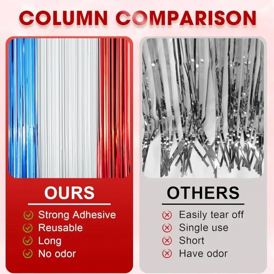 2 Pack Red White and Blue Foil Fringe Backdrop Curtains, Tinsel Streamers Party Decorations, Fringe Backdrop for Patriotic, Memorial Day, 4th of July, Independence Day {5}