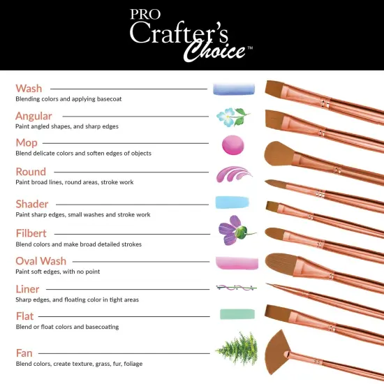 RCC PRO102-ZP | Crafter's Choice&trade; Pro 4pc Synthetic Sable Variety Brush Set {3}