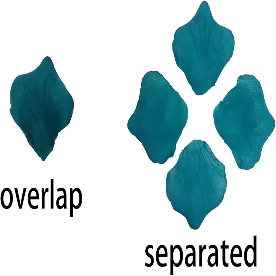 Turquoise Rose Petals for Wedding, 5000 Pcs Turquoise Faux Silk Rose Petals for Romantic Night for Her Set,2.3''Teal Turquoise Blue Artificial Fake Flower Petals for Decorations {2}