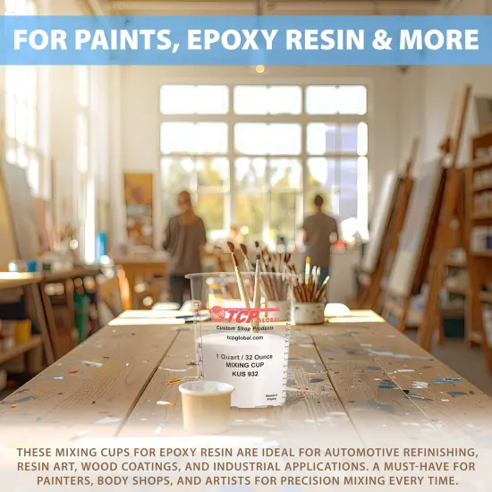 Paint Mixing Cups, 32-Ounce (36 Pack) - Plastic Measuring Cups for Liquids, Automotive Painting, Epoxy Resin, Acrylic Arts, Crafts, Disposable or Reusable, Graduated, Mixing Ratios {6}