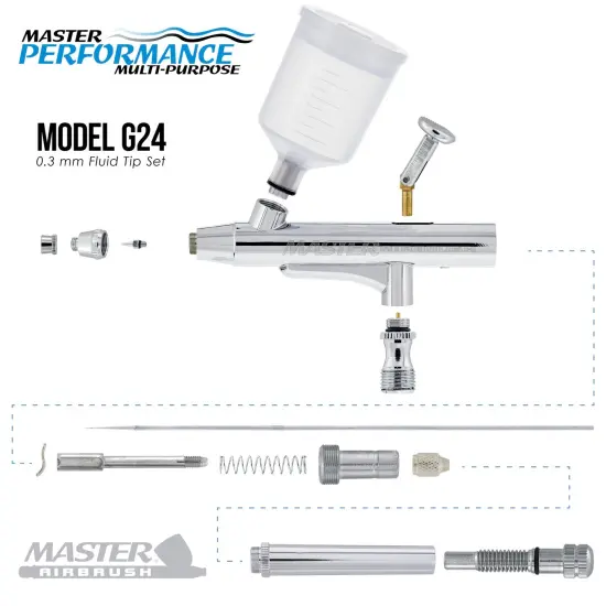 Master Performance G24 Multi-Purpose Precision Dual-Action Gravity Feed Airbrush, 0.3 mm Tip, 3/4 & 1.5 oz Cups {3}