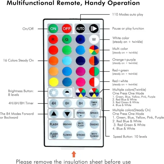 Color Changing Christmas String Lights with Remote - 33FT, 100 LED {5}