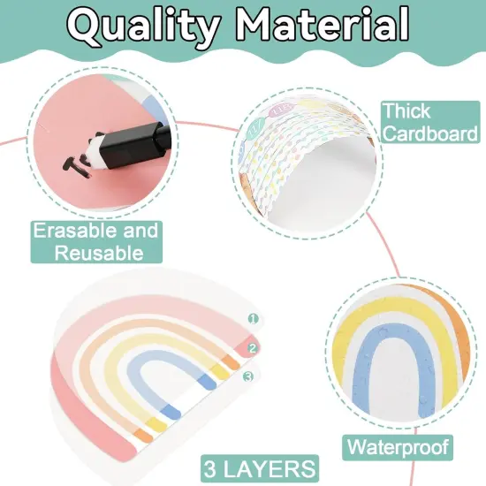 Pastel Color Number Line (-20 to +120) Bulletin Board {3}