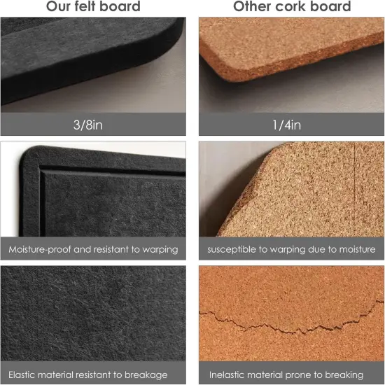 Bulletin Board, 35 x 17 1/2 inches Felt Board {2}