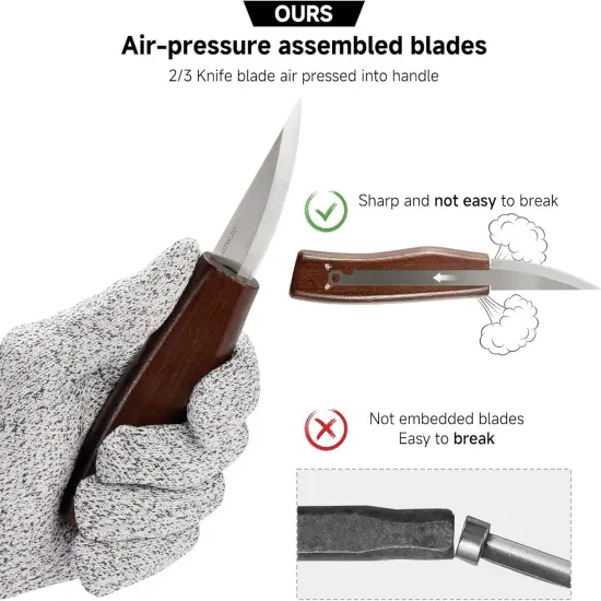 Wood Carving Kit, 17Pcs Wood Carving Tools, Professional Whittling Knife Set, Wooden Hand Knives with Sheath & Deluxe Leather Roll Bag for Beginners Adults & Starter Woodworking {4}