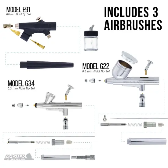 Master Airbrush Super Cool Runner Dual Fan Air Compressor with Storage Tank - Airbrushing System Kit with 3 Airbrushes, 6 Color Acrylic Paint Art Set {6}