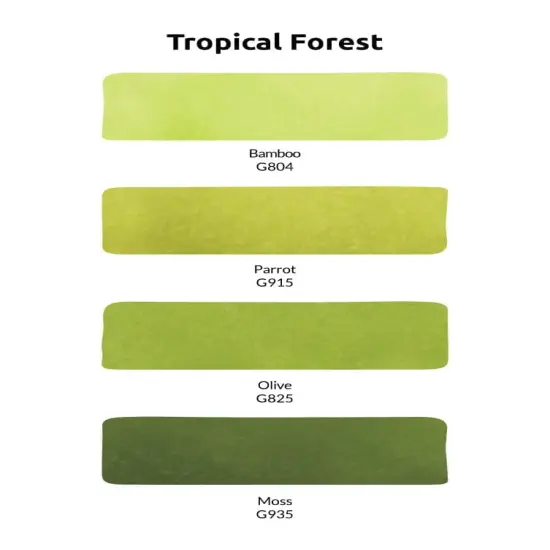 Tropical Forest Alcohol Ink {4}