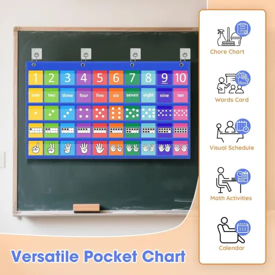 Number Path Pocket Chart with 50 Cards (1-10) {2}