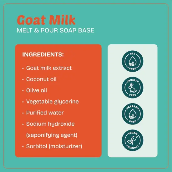 Olive Oil & Goat Milk Melt and Pour Soap Base Kit with Free 50+10 Exclusive Soap Recipes E-Book - Vegan, SLS-Free, Cruelty-Free Soap Making Supplies for DIY &ndash; Premium Quality, 100% Natural {4}
