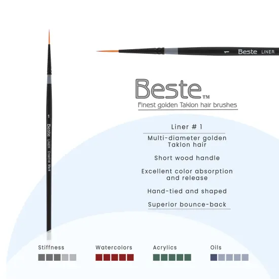 Creative Mark Beste Golden Taklon Liner #1 - 3 Pack Artist Paint Brush, Professional Watercolor Brushes, For Acrylic Painting, Short Handle, Sharp Edges, Hand-Tied & Shaped {3}