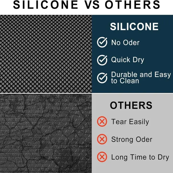 Outdoor Door Mat, 30'' x 17'' Silicone Scraper, Non-Slip Washable Weatherproof Entrance Mat, Low-Profile Shoe Cleaner for Indoor or Outdoor Use, Black {2}