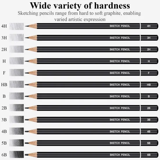 Sketching Pencils for Drawing, Set of 12 Drawing Pencils for Sketching Medium (6B - 4H), Artist Graphite Pencils for Drawing, Sketch Pencils for Artists for Sketching Supplies, Drawing Art Supplies. {2}