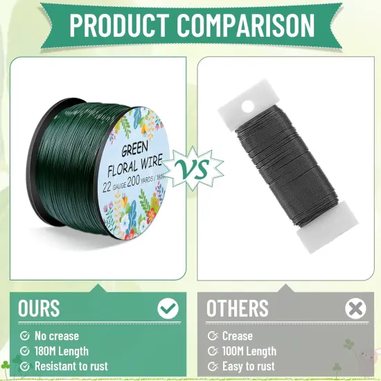 Floral Wire 22 Gauge Flower Wire for Craft, 200 Yards Green Flexible Paddle Florist Wire for Flower, Green Florist Wire Christmas Wreaths Tree, Garland Floral Flower Arrangements, and Wreath Frame {3}