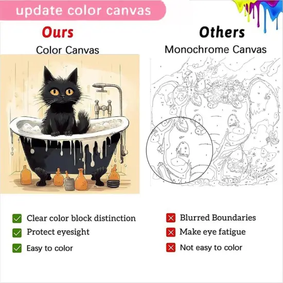 Pack Cute Cat Easy Framed Adults Paint by Numbers Kits, (8 x 8 Inch) {5}