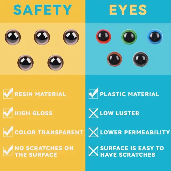 40pcs Safety Eyes for Amigurumi with Washers 10/12/16/18mm Brown Plastic {4}